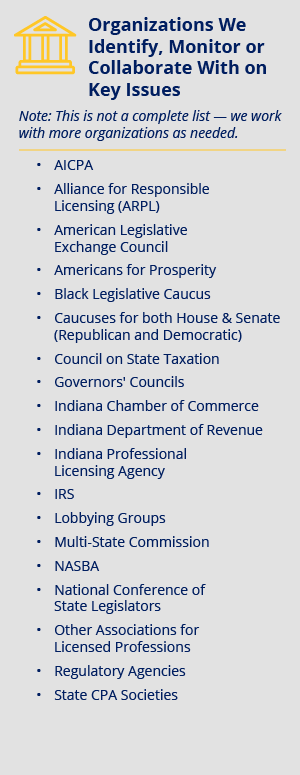Organizations We Identify & Collaborate With on Key Issues