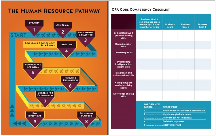COEQuickStartGuideSample Quick Start Guide sample pages