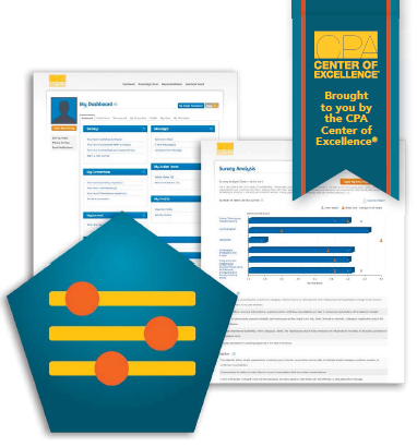 COE-IWU-Insight Insight Toolkit for Indiana Wesleyan University's business students