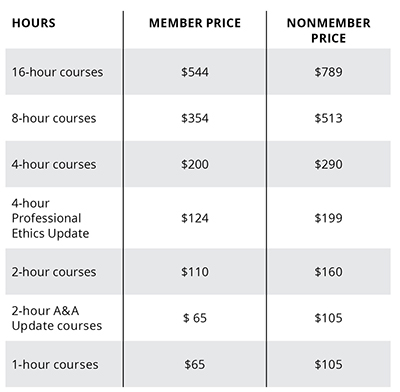 2021 Course Pricing Chart 2021 Course Pricing Chart