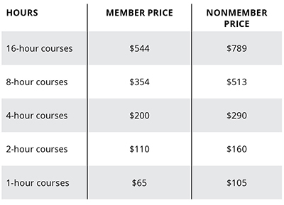 2022 Course Pricing Chart 2022 Course Pricing Chart
