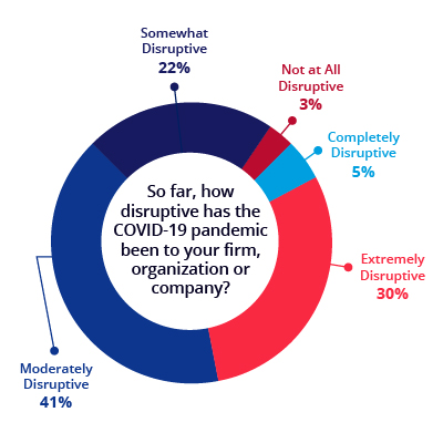 disruptive_large