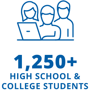 Connect with 1,250+ High School & College Students